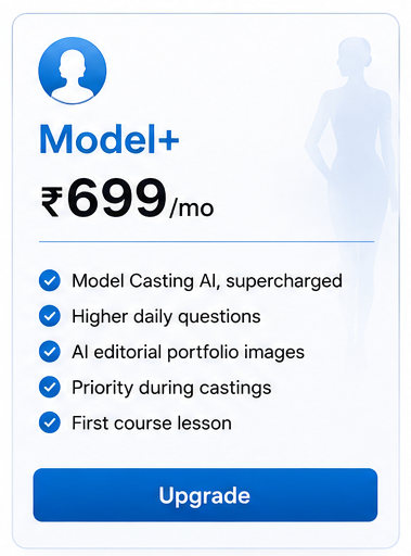 Subscription plan card with 'Model+' pricing and features on a white background