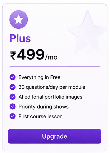 Plus plan pricing and features on a white background