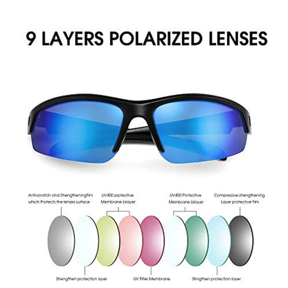 Polarized Sprots Wrap Around Sunglasses for Cycling Fishing Driving