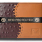 Stylish RFID Protected Genuine Leather Wallet