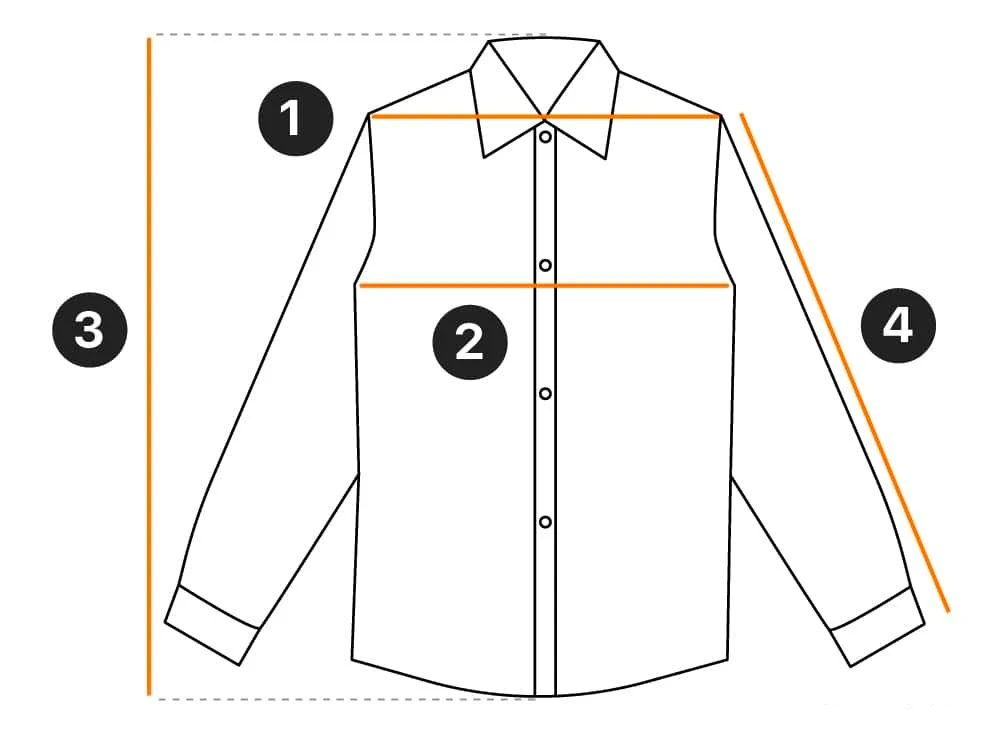 How to measure — diagram